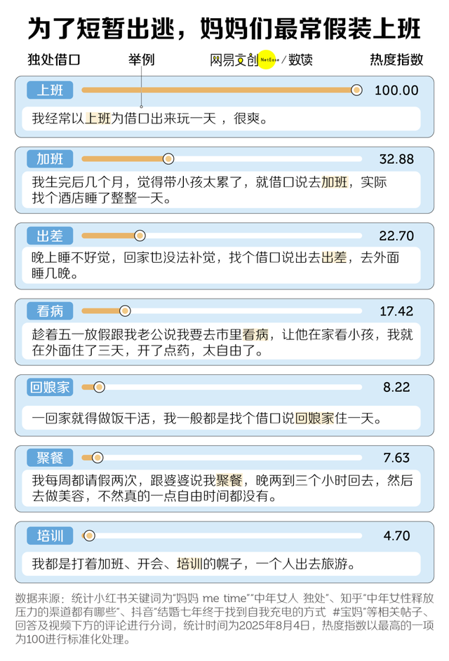 中年人有自己的“迪士尼”