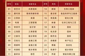 一大批高校发来喜报！南京这所老牌四星高中晒出“成绩单”图片