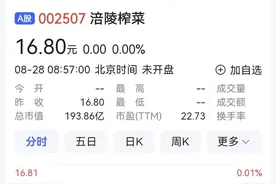 渝股半年报丨涪陵榨菜净利润4.7亿元 直销榨菜5999万元增49%图片