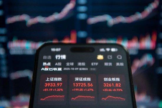A股突破3900点 这轮上涨的动力是什么
