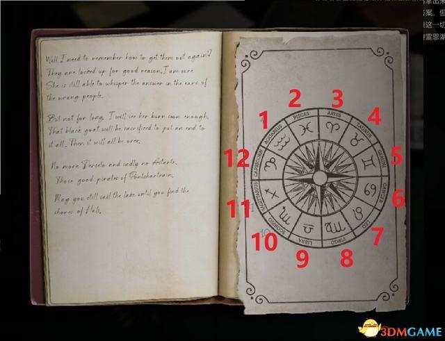 《鬼屋魔影》重制版图文全攻略 全章节流程解密全物品收集攻略