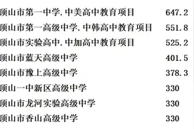 我市2024年中招市直（石龙区）考区统招第三批次录取分数线公布图片