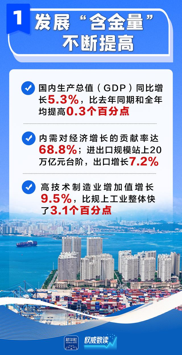 权威数读|上半年经济形势,国家发改委解读来了! 第2张 权威数读|上半年经济形势,国家发改委解读来了! 第2张