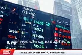龙虎榜|中力股份上市首日暴涨166.1%，五机构合卖1.93亿元视频封面