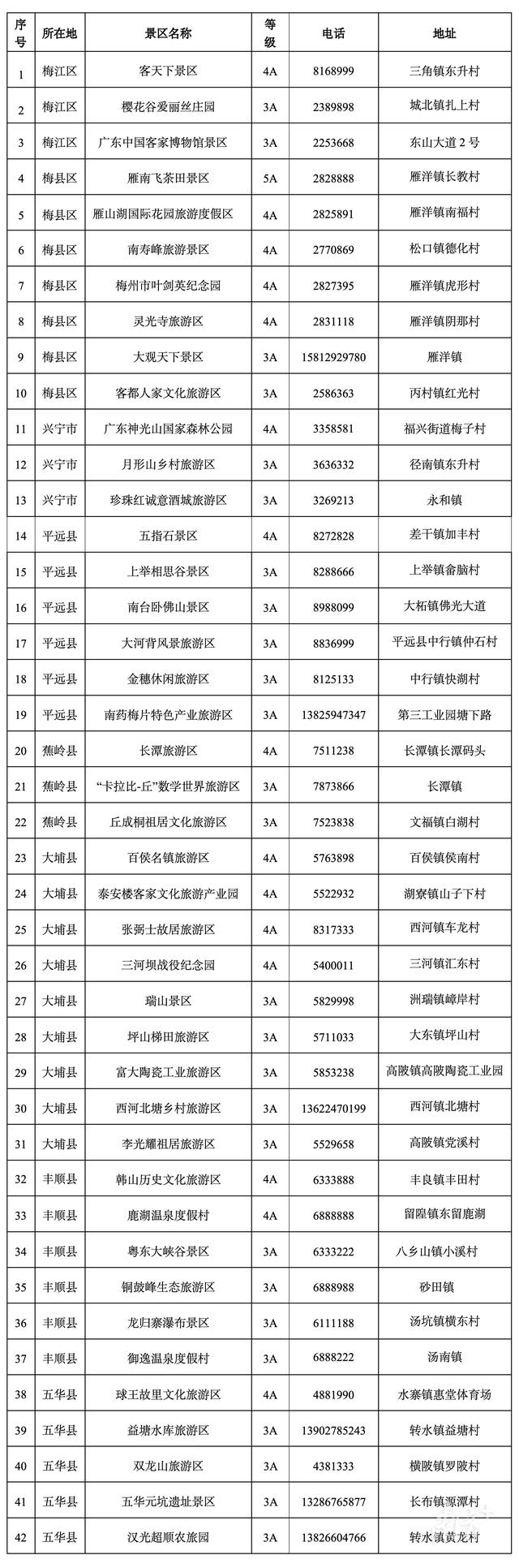 【客来是家人】看演唱会+游客都，“梅”好时光宠粉福利大放送！