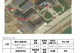 ABC KIDS所属公司出售闲置资产，“童装第一股”已连续四年亏损图片