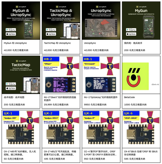 战争里的人：4条命能换1架无人机