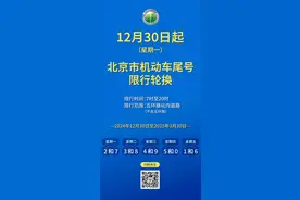 出行注意！北京12月30日起尾号限行轮换→图片