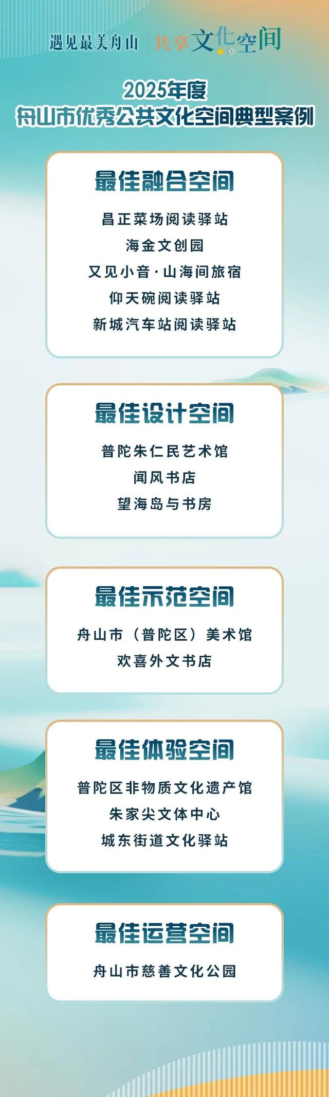 最新公布！舟山这14家脱颖而出！