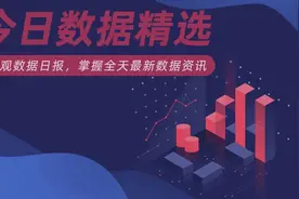 今日数据精选：高考志愿填报付费市场或达9.5亿；银行招聘高学历催收人才图片