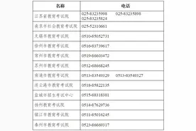 2025年上半年全国英语等级考试（PETS）考试时间及报名注意事项图片