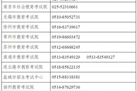 2025年上半年全国英语等级考试（PETS）考试时间及报名注意事项图片