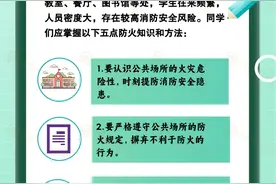 火灾再敲警钟！这些消防知识要牢记图片
