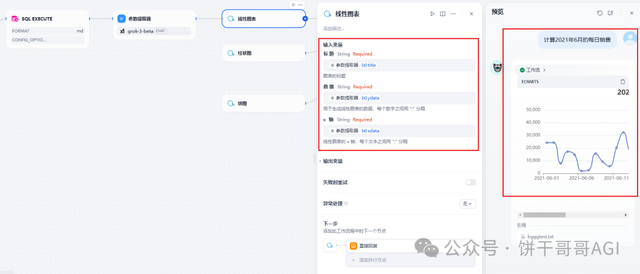 5000字教程：用AI实时查询数据库，自动生成可视化图表