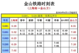 金山铁路“4.11”调图，最新时刻表→图片