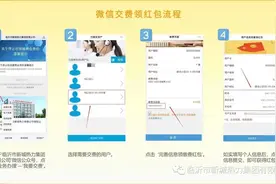 临沂供暖最新消息！图片