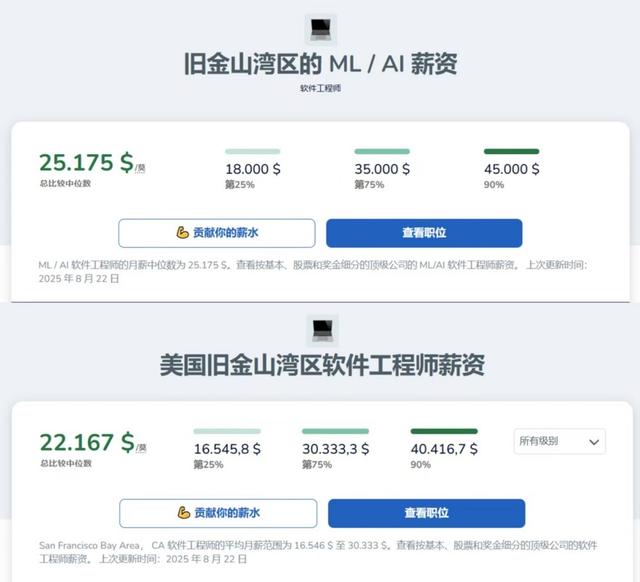 大模型价格战逆转？深扒17家厂商最新定价，竟有超7成在涨价