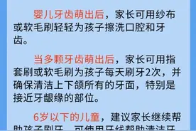 收藏！改善孩子牙齿抗龋能力知识问答图片