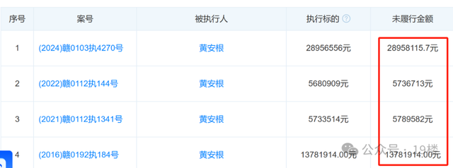 创始人妻子自曝“卖水的可挣钱了，我老公结婚4次5个小孩”！刚刚，知名矿泉水品牌润田严正声明