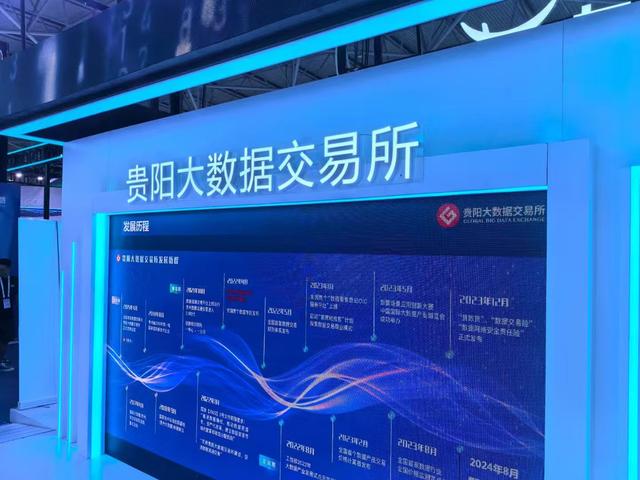 【2025数博会】你想了解的都在这→               6场行业交流活动、2大特色展台  贵州大数据集团：全面展现数据要素领域的探索成果