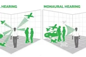 “我想两个耳朵都能听见”！4岁单侧耳聋女孩近日重获新“声”图片