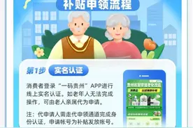 智能门锁什么牌子好且安全性高？建议买这几款，领国家补贴立享5折优惠～图片