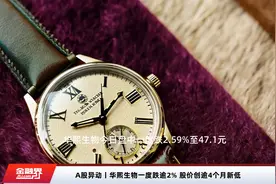 A股异动丨华熙生物一度跌逾2% 股价创逾4个月新低视频封面