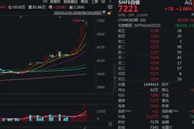 金价创新高，银价也狂飙！某大国正在“创纪录”进口白银图片