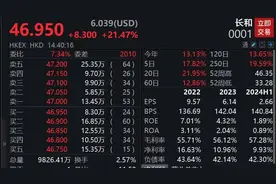 李嘉诚卖掉43个港口，价值1657亿元！图片