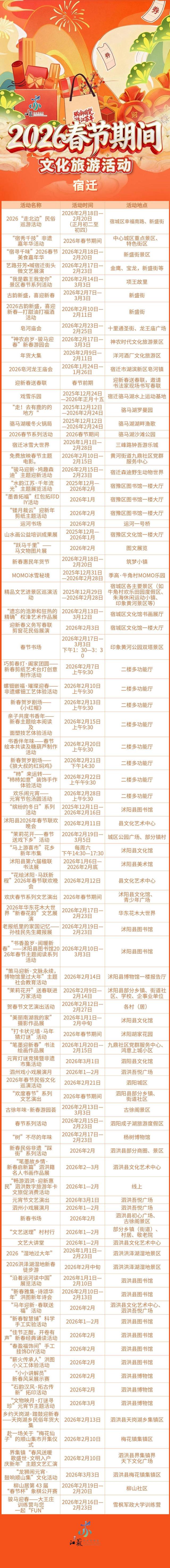 “水韵江苏”新春玩乐指南来了！全省文旅活动一站看