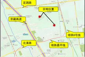 北京土拍节后升温，昌平朱辛庄或借“好房子”破局图片