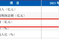 银行原董事长落马又添一例！图片