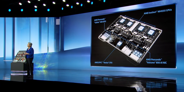 AMD最强的两颗芯片，首次曝光