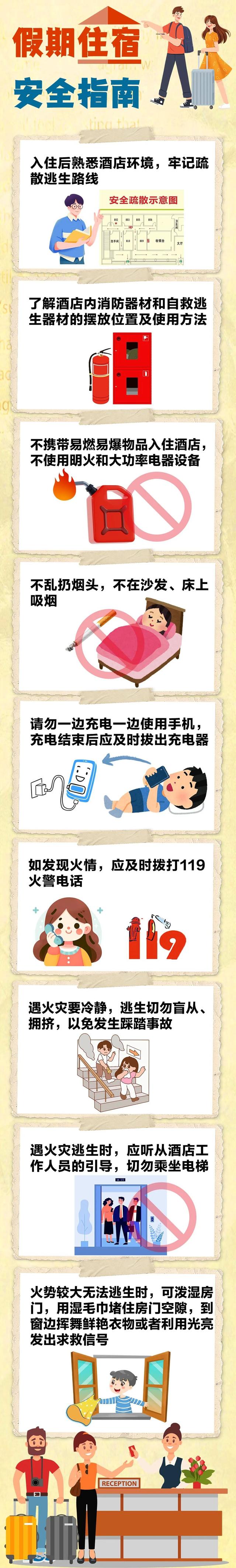 特种兵旅行or躺平度假？住宿安全都是你的“必修课”！