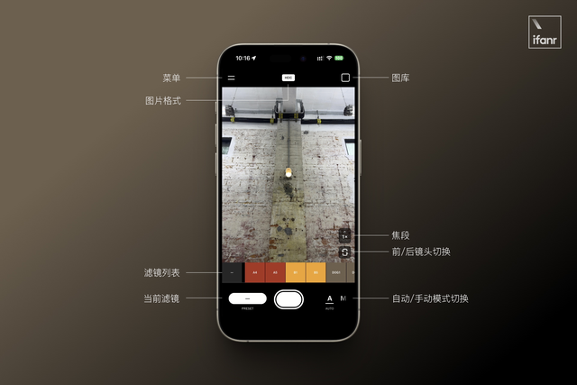 滤镜之王 VSCO 回归，我的青春回头望了我一眼
