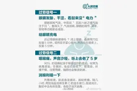 危险！你必须知道的15个过劳信号图片