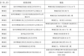 泉州市教育局发布非学科类校外培训机构“白名单”图片