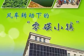 新华全媒+|风车转动下的“零碳小镇”图片