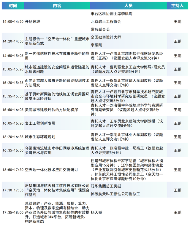 北京青年科技沙龙 | 智能勘测、未来健康、数智低碳，3场青年科技沙龙以前沿创新点亮未来
