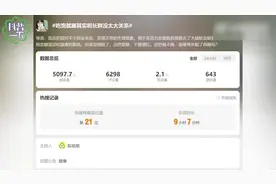 吃饱了为什么会犯困？吃饱就睡真的不会长胖吗？专家解答图片