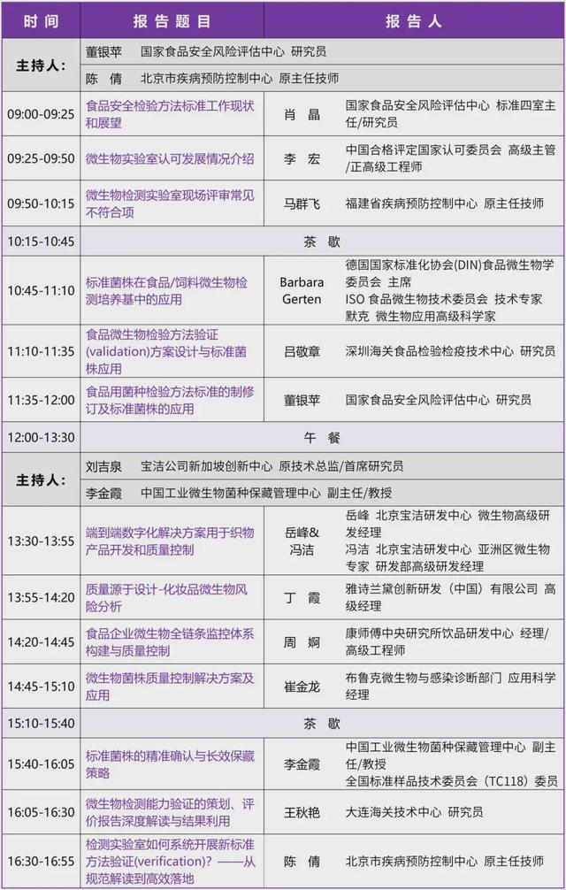 参会指南丨2025 IMic第十三届工业微生物大会