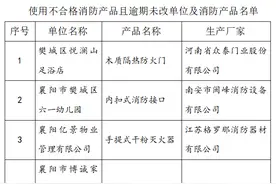 使用不合格消防产品且逾期未改！襄阳樊城多家单位被罚图片