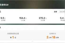 阅读量破9亿，热搜爆了！等了五年，终于来了！图片