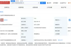 因被频繁举报“虐狗”，网红训狗师潘宏称要暂时停播，其带货宠物用品店成立不足两月图片