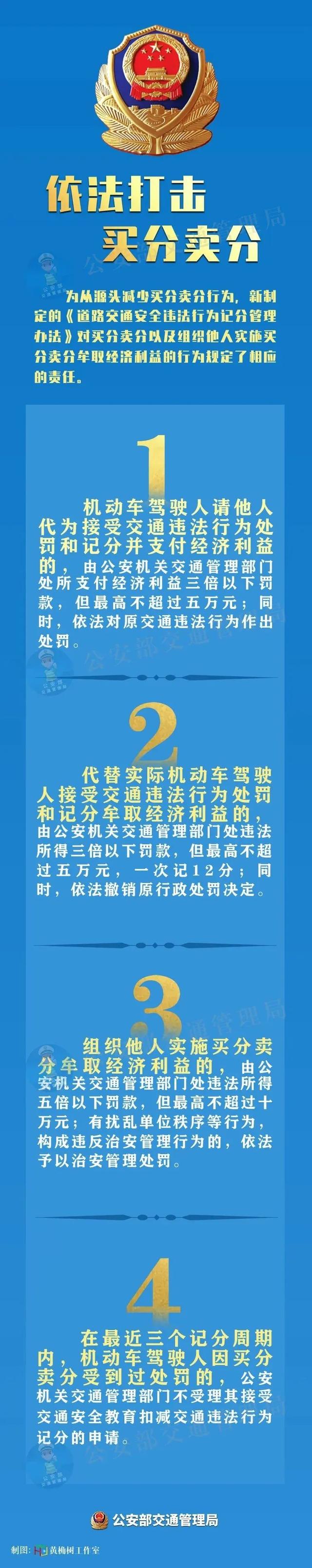 卖“分”	，这样的生意做不得