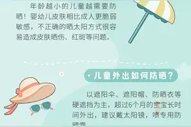 家长们 别再盲目“晒”娃了 这份儿童防晒小秘籍请查收！图片