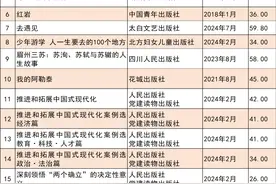 全国2024年7月下半月畅销书排行榜发布！图片