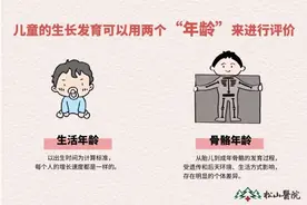 测骨龄可以预测成年身高？松山医院：揭秘长高7大因素图片