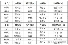 速看！今起，黑河这些旅客列车陆续恢复运行图片