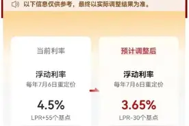 今起批量调整！存量房贷利率调整10月31日前完成图片